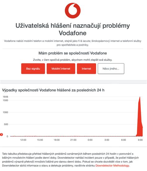 vodafone internet vypadek